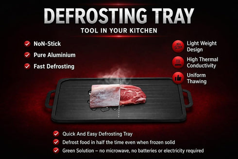 FIDYLICERE Frozen 14" Defrosting Tray for Meat - Rapid Aluminum Thawing Plate for Steak, Chicken, Fish & Pork | Large