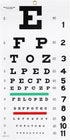 Complete Snellen Eye Exam Kit, Eye Chart for 20 Feet Eye Exams with Occluder and Pointer