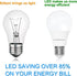3-Way Light Bulbs 30 70 100 Watt Equivalent, Standard A19 Indoor LED Bulb Warm White 3000K, 2 Pack
