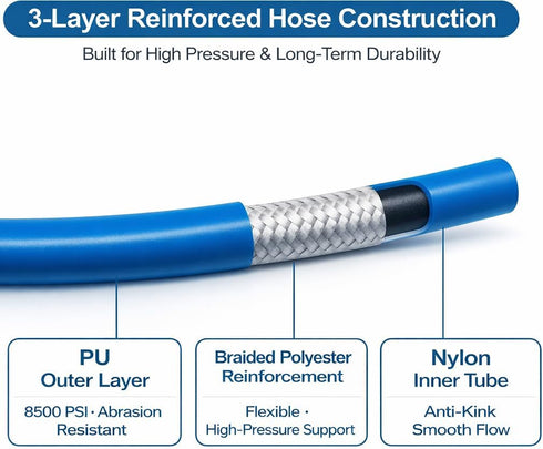 50FT 5FT 1/4" 8500 Airless Paint Sprayer Hose with Whip Hose, NPT High Pressure PSI Spray Hose, Flexible Reinforced