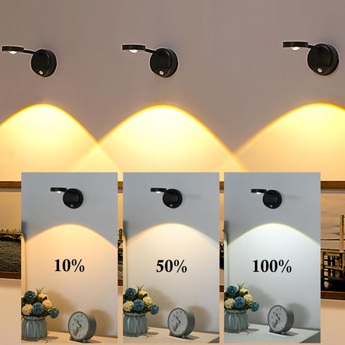 2200mAH Dimming Wireless Picture Light Battery Operated, Rechargeable Painting Light with Motion Sensor and Rotatable