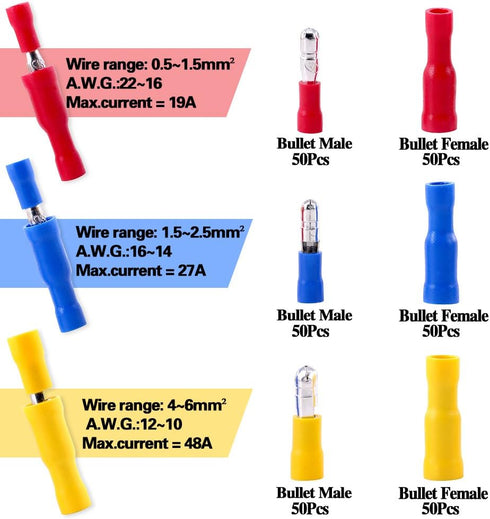 Glarks 300pcs 22-16 / 16-14 / 12-10 Gauge Insulated Quick Splice Female / Male Bullet Crimp Terminals Connectors Assortment Kit by Glarks