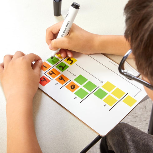 Really Good Stuff Long Division Dry-Erase Boards, Beginning Set of 6 Boards
