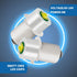 2 Pack LED Flashlight Replacement Bulb with 18V 12V 19.2V 6-24 Volt and 3W 247LM and PR2 P13.5S LED Conversion Kit Compatible Ryobi Milwaukee Craftsman Lamp Torch Lantern Work Light by YAFIYGI