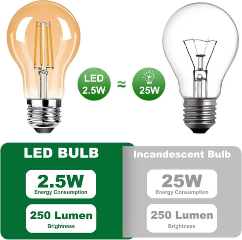 A19 Bulbs,2.5W(25W 250LM 2500K Bulb Chandelier,Non-Dimmable,Amber Glass,E26 Base,6 Packs Vintage LED Edison Light