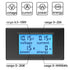 Amp Volt Watt Kwh Meter Tester Panel Digital 4 in 1 Ammeter Voltmeter Multimeter 12V DC 6.5-100V 20A, Voltage Current Power Energy Usage Monitor LCD Display Car Motorbike Solar