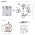 2 Sets 50kg Human Scale Load Cell Weighing Sensor Resistance Strain Half-Bridge Sensor + HX711 A/D Amplifier Weight Module DIY Kit Compatible Arduino