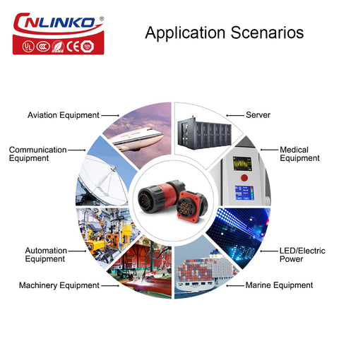 CNLINKO YM-20 Industrial Waterproof Connector, IP68 Circular Connector Military Design, 9 Pin Flange Socket