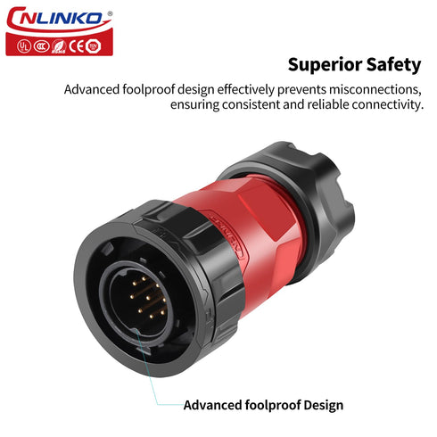 CNLINKO YM-20 9 PIN Industrial Waterproof Connector, IP68 Circular Connector, PBT Plastic Shell