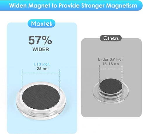 maxtek 30 Pcs Round Magnets for Whiteboard - Strong Fridge Magnets, Dry Erase White Board Magnets Set