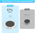 maxtek 30 Pcs Round Magnets for Whiteboard - Strong Fridge Magnets, Dry Erase White Board Magnets Set