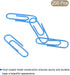 MECCANIXITY Paper Clips, Small Size 1.1 Inch Vinyl Coated to Prevent Tearing Pages, 200 Count Box for Organizing Office
