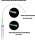 4pcs 20ml Plastic Syringes with 1pc 13inch Plastic Tubing, Syringe for Liquid in Scientific Lab