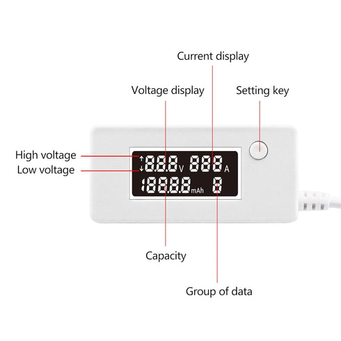 YACSEJAO USB Volatage/Amps Power Meter Tester Multimeter Digital Multimeter USB 2.0 Multifunctional Electrical Tester Capacity with Dual USB Ports LED Display