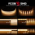 8W/m 32.8FT DC24V 2700K 90+ 8mm BTF-LIGHTING FCOB COB LED Strip Flexible High Density Uniform Light Warm White CRI