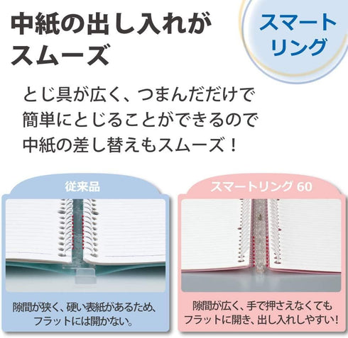 Kokuyo Campus Smart Ring Binder - B5 Pink Notebook Up to 60 Sheets, 26 Holes, Japan Import