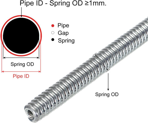 MECCANIXITY Spring Tube Bender 6.5mm OD, 1100mm Long Steel Pipe for 3/8" Copper Pipe in Home Renovations