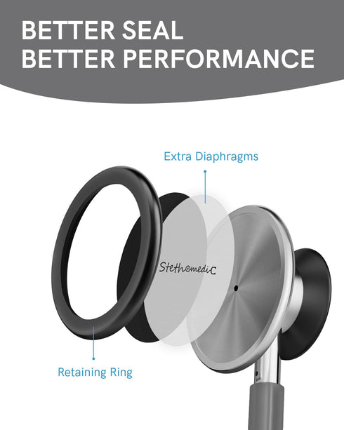 FriCARE Stethoscope for Nurses, Nursing Students, Vet - Replacement for Medical Diagnostic Gear, Grey Tubing