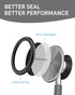 FriCARE Stethoscope for Nurses, Nursing Students, Vet - Replacement for Medical Diagnostic Gear, Grey Tubing