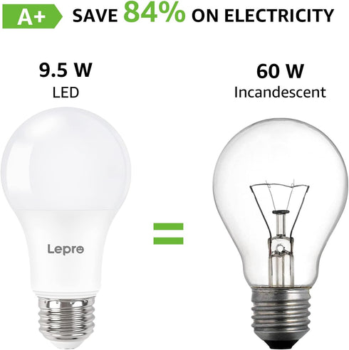 Lepro 6 Pack Dimmable LED Light Bulbs 60 Watt Equivalent, 9.5W 800LM Daylight White 5000K, A19 E26 Standard Base