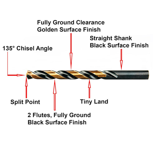 MAXTOOL Letter I 0.272" Jobber Length Drill Bits, 10PCs HSS M2 Twist Fully Ground Black & Bronze Straight Shank