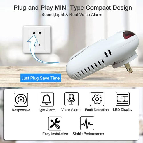 Natural Gas Detector, Plug-in Alarm and Monitor for Home, Kitchen, or Camper with Voice Warning & Display