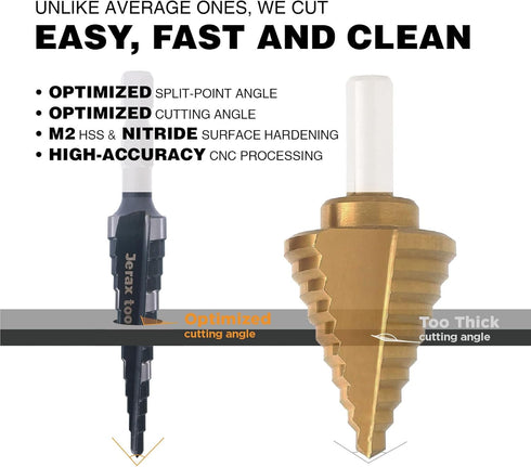 1/2", 3/4" & 7/8" Quick Change Step Drill Bit Set, M2 High Speed Steel for Hole Drilling in Stainless Steel, Wood