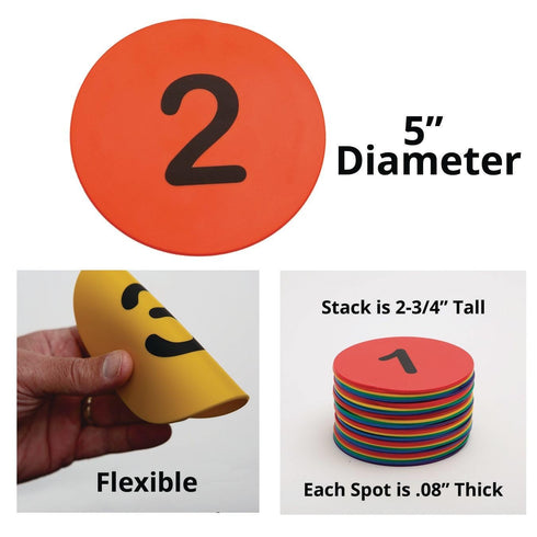 5" Pack 36. S&S Worldwide Spectrum Numbered, Anti-Skid, Soft Round Vinyl Spot Markers for PE / Gym Classes, Class Room