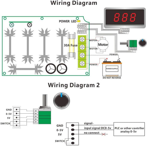 Greartisan 12V-80V 30A DC Motor Speed Controller - PWM Variable Speed Regulator Governor Switch with Speed Control Knob