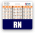 RN Badge Buddy Horizontal with Height & Weight Conversion Charts in Navy Blue