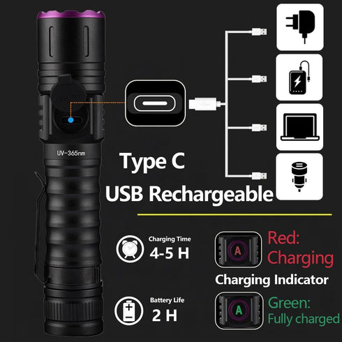 SV87 365nm 5W ALONEFIRE UV Flashlight Zoom Type C USB Rechargeable Black Light Money Detector for Resin Curing, Pet