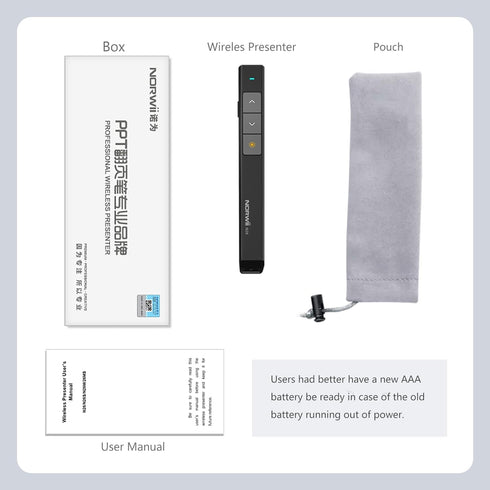 Norwii N26 Wireless Presentation Clicker, PowerPoint Remote with Pointer for Presentations