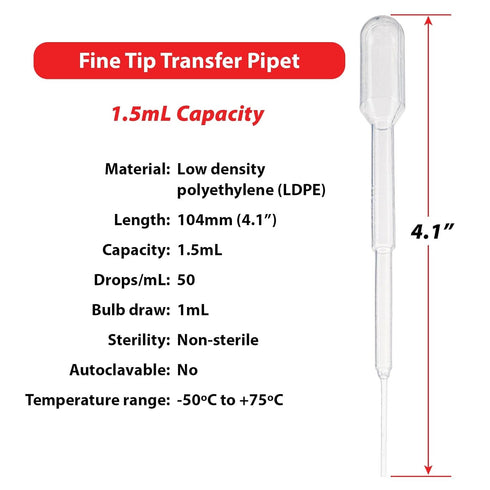 Globe Scientific 134020-400 LDPE Fine Tip Transfer Pipet, Box of 400