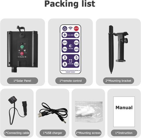 8 Pack (24V) Maxmartt Solar Battery Box for LED String Lights, Outdoor String Lights Control Panel with DC Charging
