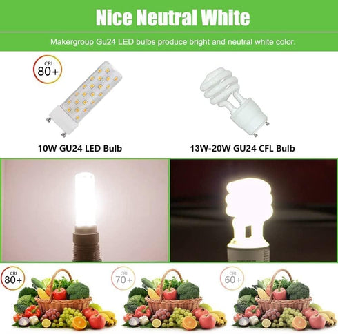 GU24 LED Light Bulb 4000K Neutral White High Brightness for Bathroom Ceiling Fan 13W 18W 23W T2 Spiral CFL Light Replacement, 120V 10W 2pcs(Not dimmable) by Makergroup