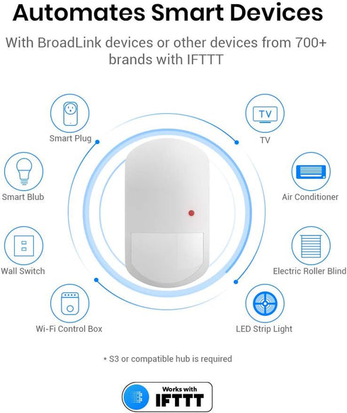 BroadLink Smart Motion Sensor, PIR for Home Automation, Works with IFTTT and Alexa Routines