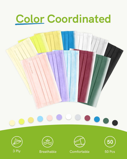 3-Ply 3 50 Pack FriCARE Disposable Face Masks, ASTM Level Medical Grade, FSA/HSA Eligible, Breathable & Comfortable
