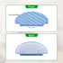 neutop Replacement Washable Mopping Pads Compatible with Ecovacs Deebot T8, T8+, T8 Aivi, N8, N8 Pro, N8 Pro+, N10 Plus, yeedi vac, vac max, vac station, vac 2 pro, Robot Vacuums and Mops, 8-Pack.