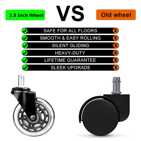 Upgrade 2.5" Chair Caster Replacement Wheel - Heavy Duty Universal Set of 5 for Hardwood Floor and Carpet