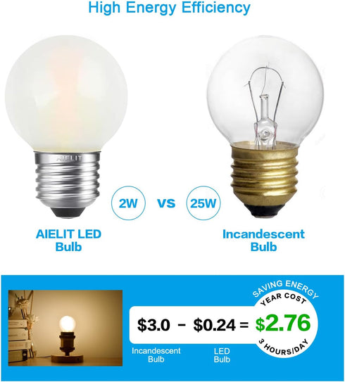 4 Pack Dimmable 2 Watt Globe Frosted LED Light Bulbs, 25W Equivalent, Warm White 2700K, E26 Medium Base