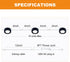 LUMILAND (2.7Wx5) (4000K), Wired LED Puck Lights Plug-in Lighting Natural White LED Cabinet Light for Kitchen Can Be