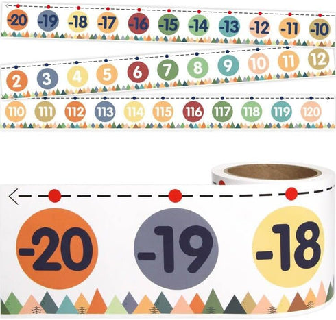 Number Line Bulletin Board Border, -20 to 120 Straight Trim for Classroom Math Decorations and Moving Mountains Roll