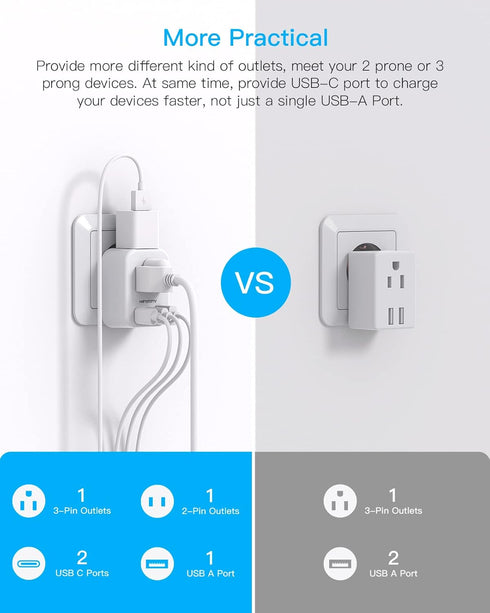 European Travel Plug Adapter USB C, US to Europe Plug Adapter with 2 Outlets 3 USB Ports, Type C Power Adapter for