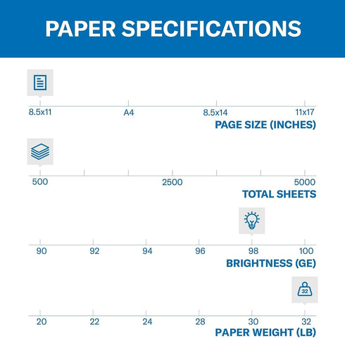Hammermill 32 lb, 8.5 11-98 104646R 1 (500 Printer Paper, Premium Laser Print x Bright, Made in The USA, - Ream Sheets)