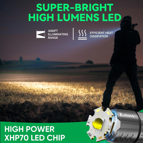 XHP70 5 Led Tactical Flashlight, Custom Design Picatinny Rail Mount Flashlight Rifle Light Electric Flashlights, Modes