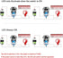 WerFamily Red LED Angel Eye + Power Indicator, 19mm Momentary Push Button Switch