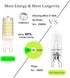 BAOMING G9 LED Bulb Daylight Dimmable 4W, 40W T4 Halogen Equivalent, 6000K, 5 Pack