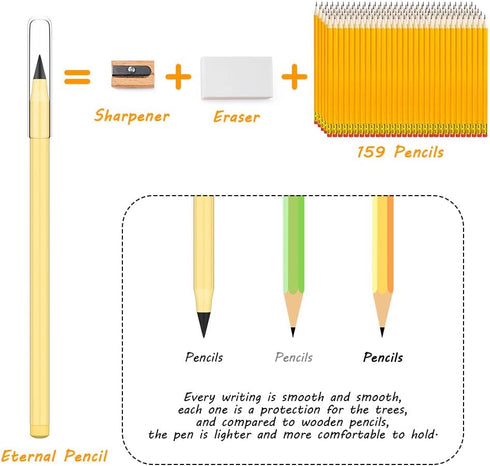 AUAUY 20PCS Inkless Pencil Replaceable Refill, Everlasting Pencils Replacement Head for Writing