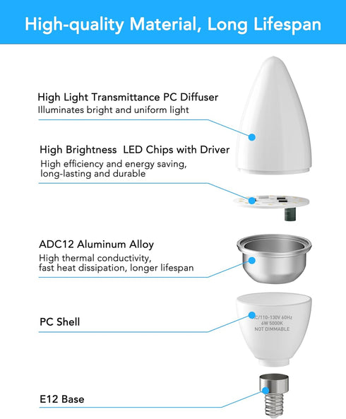 PARTPHONER E12 LED Light Bulbs B11 Candelabra Bulbs 60W Equivalent, Non-Dimmable 6W LED Candle Chandelier Bulb 600 Lumen, 5000K Daylight White, Pack of 6 by PARTPHONER