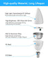 PARTPHONER E12 LED Light Bulbs B11 Candelabra Bulbs 60W Equivalent, Non-Dimmable 6W LED Candle Chandelier Bulb 600 Lumen, 5000K Daylight White, Pack of 6 by PARTPHONER